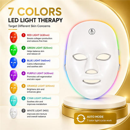 7-Color LED Light Therapy Face Mask Smart Skincare Shield