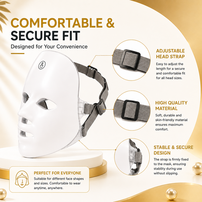 7-Color LED Light Therapy Face Mask Smart Skincare Shield