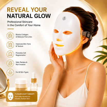 7-Color LED Light Therapy Face Mask Smart Skincare Shield